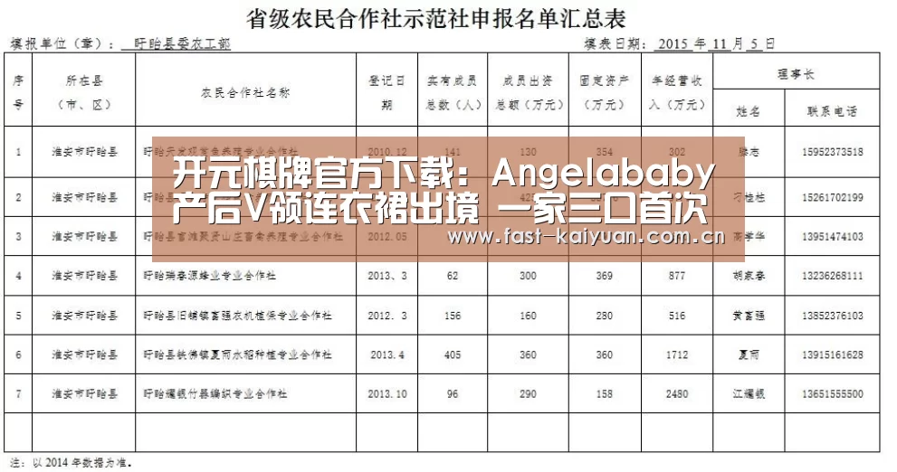 开元棋牌官方下载:Angelababy产后V领连衣裙出境 一家三口首次齐露面(图3) 开元棋牌app