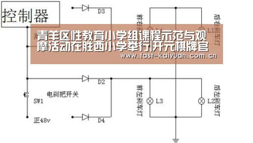 青羊区性教育小学组课程示范与观摩活动在胜西小学举行|开元棋牌官方下载(图1) 开元棋牌电脑版