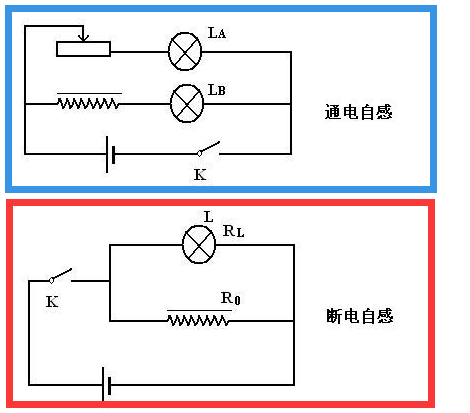 青羊区性教育小学组课程示范与观摩活动在胜西小学举行|开元棋牌官方下载(图3) 开元棋牌电脑版